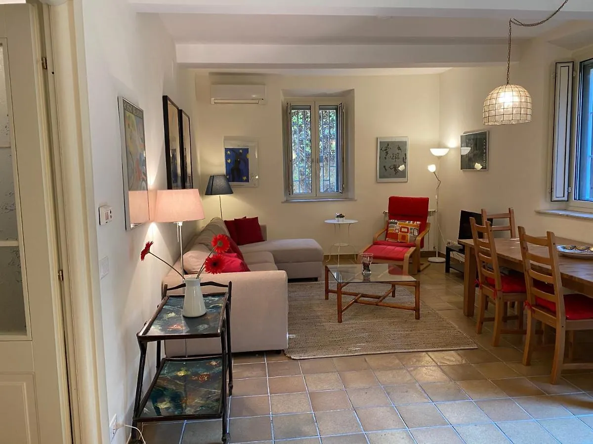 Trastevere Oasi Garden Apartment - Roma Italy